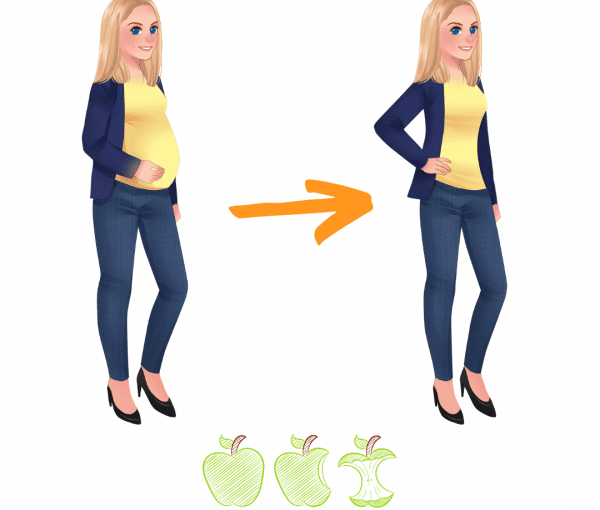 Début de mon rééquilibrage alimentaire post-grossesse