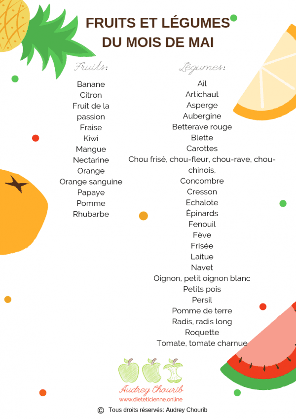 fruits et légumes de mai par audrey chourib diététicienne en ligne