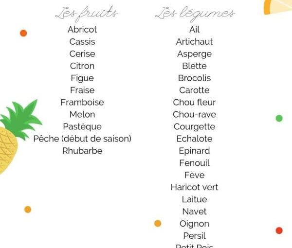 Fruits et légumes de juin