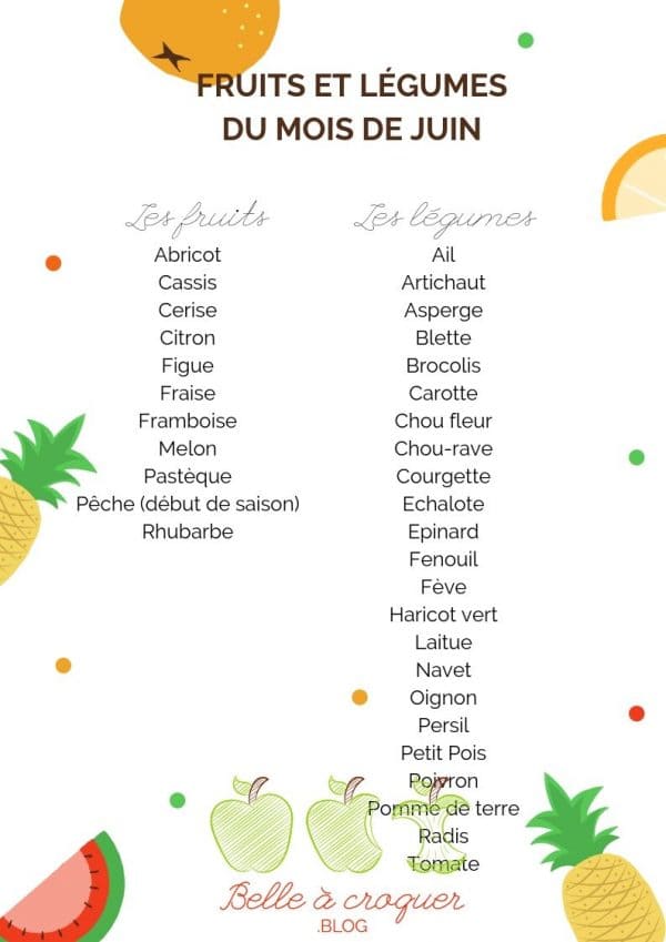 Fruits et légumes de juin