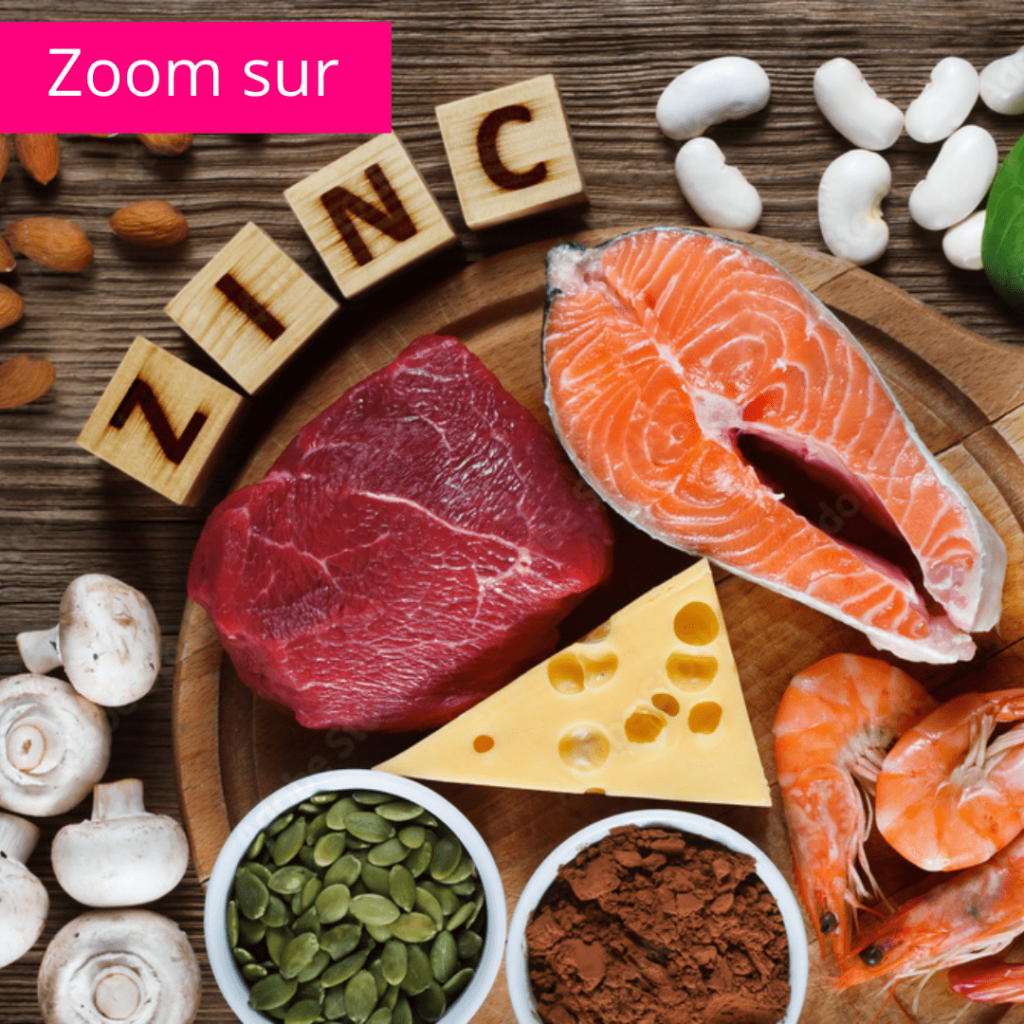 Zoom sur le Zinc